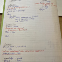 各ユニットの確認