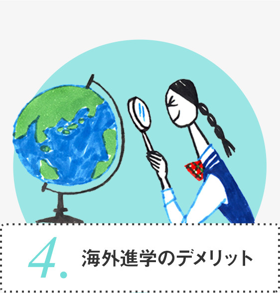 4.海外進学のデメリット