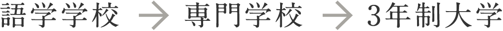 語学学校→専門学校→3年制大学