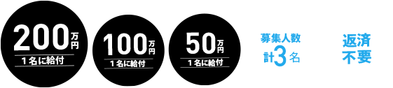 200万円1名に給付、100万円1名に給付、50万円1名に給付。募集人数:計3名。返済不要