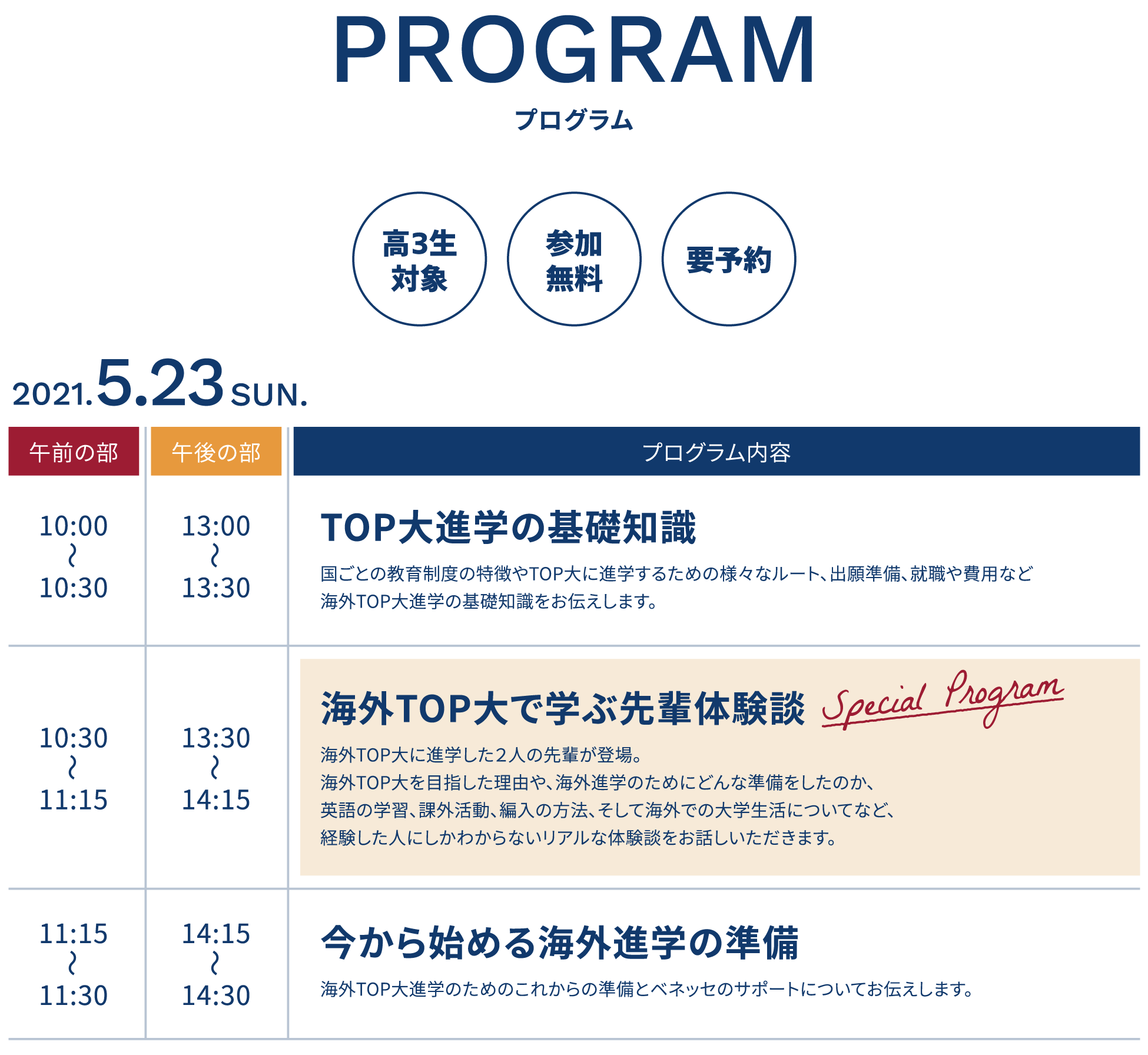 PROGRAM